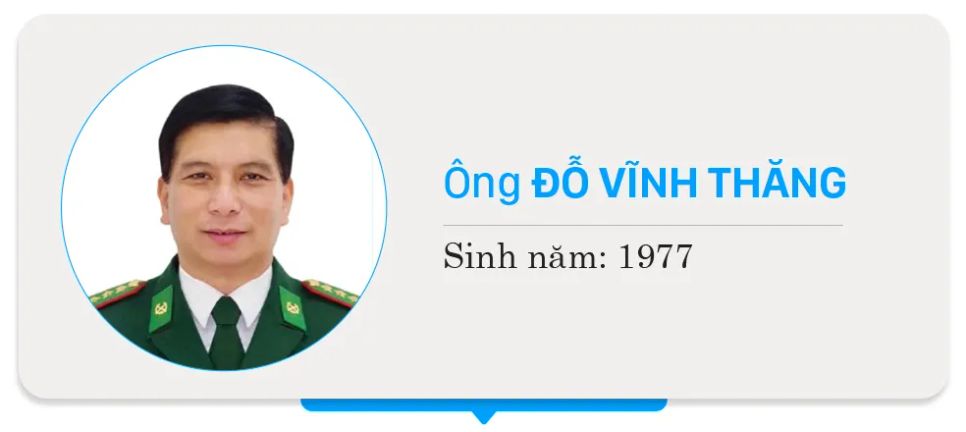 Danh sách chính thức những người ứng cử đại biểu HĐND TPHCM nhiệm kỳ 2026 - 2031 - Đơn vị bầu cử số 20