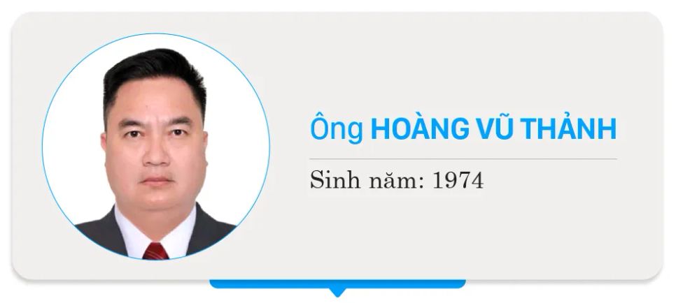 Danh sách chính thức những người ứng cử đại biểu HĐND TPHCM nhiệm kỳ 2026 - 2031 - Đơn vị bầu cử số 26