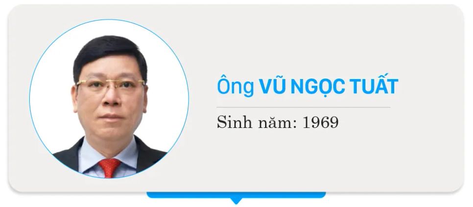 Danh sách chính thức những người ứng cử đại biểu HĐND TPHCM nhiệm kỳ 2026 - 2031 - Đơn vị bầu cử số 26
