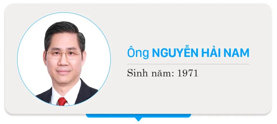 Danh sách chính thức những người ứng cử đại biểu HĐND TPHCM nhiệm kỳ 2026 - 2031 - Đơn vị bầu cử số 25