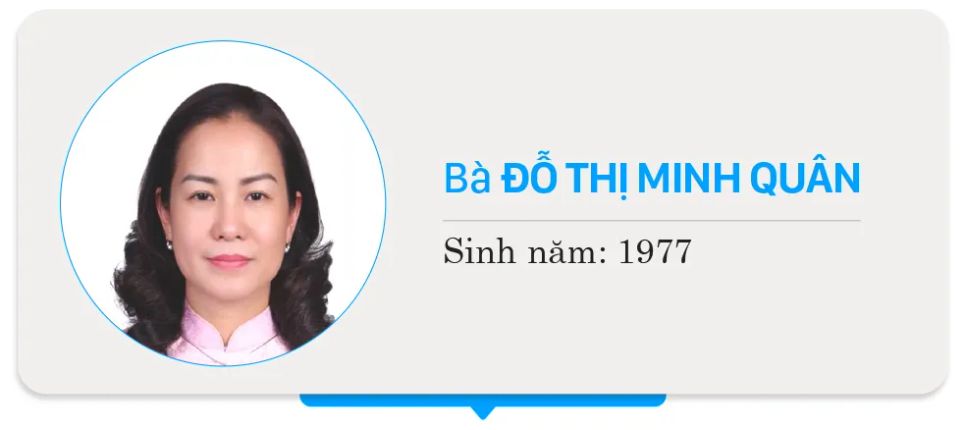 Danh sách chính thức những người ứng cử đại biểu HĐND TPHCM nhiệm kỳ 2026 - 2031 - Đơn vị bầu cử số 25