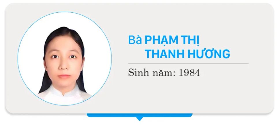 Danh sách chính thức những người ứng cử đại biểu HĐND TPHCM nhiệm kỳ 2026 - 2031 - Đơn vị bầu cử số 24