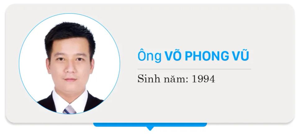 Danh sách chính thức những người ứng cử đại biểu HĐND TPHCM nhiệm kỳ 2026 - 2031 - Đơn vị bầu cử số 24