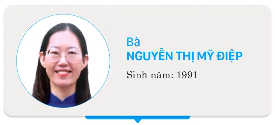 Danh sách chính thức những người ứng cử đại biểu HĐND TPHCM nhiệm kỳ 2026 - 2031 - Đơn vị bầu cử số 23