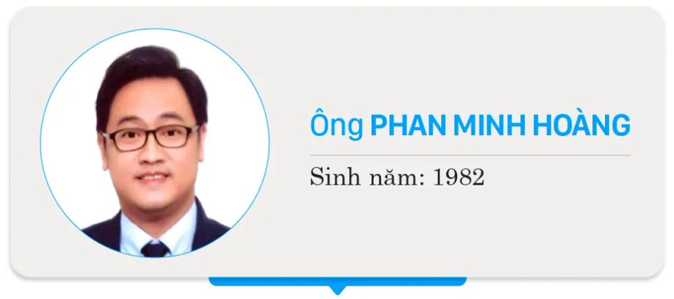 Danh sách chính thức những người ứng cử đại biểu HĐND TPHCM nhiệm kỳ 2026 - 2031 - Đơn vị bầu cử số 23