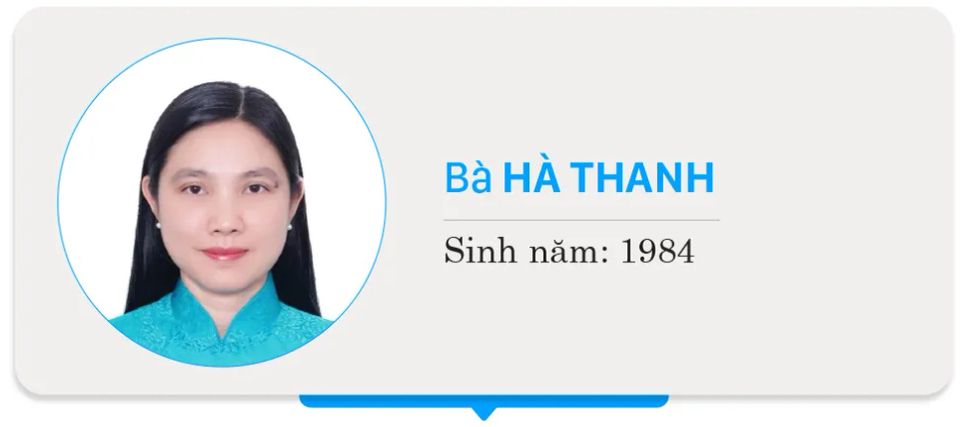 Danh sách chính thức những người ứng cử đại biểu HĐND TPHCM nhiệm kỳ 2026 - 2031 - Đơn vị bầu cử số 23