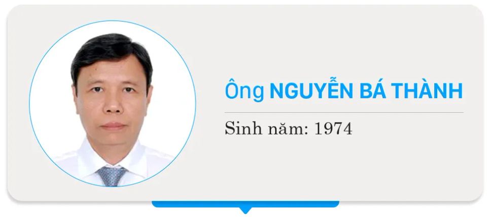 Danh sách chính thức những người ứng cử đại biểu HĐND TPHCM nhiệm kỳ 2026 - 2031 - Đơn vị bầu cử số 23