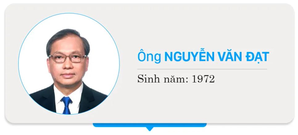 Danh sách chính thức những người ứng cử đại biểu HĐND TPHCM nhiệm kỳ 2026 - 2031 - Đơn vị bầu cử số 22