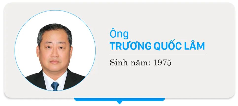 Danh sách chính thức những người ứng cử đại biểu HĐND TPHCM nhiệm kỳ 2026 - 2031 - Đơn vị bầu cử số 22