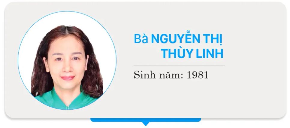 Danh sách chính thức những người ứng cử đại biểu HĐND TPHCM nhiệm kỳ 2026 - 2031 - Đơn vị bầu cử số 22