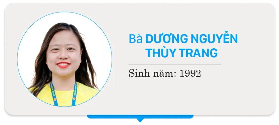Danh sách chính thức những người ứng cử đại biểu HĐND TPHCM nhiệm kỳ 2026 - 2031 - Đơn vị bầu cử số 22