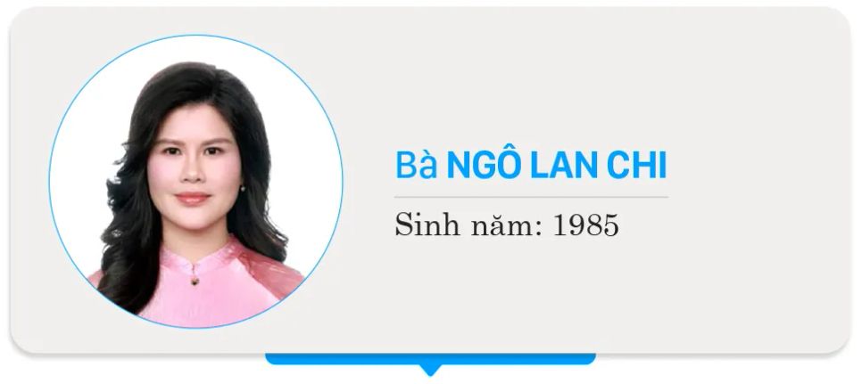 Danh sách chính thức những người ứng cử đại biểu HĐND TPHCM nhiệm kỳ 2026 - 2031 - Đơn vị bầu cử số 21