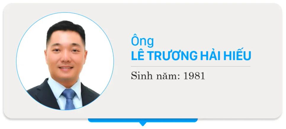 Danh sách chính thức những người ứng cử đại biểu HĐND TPHCM nhiệm kỳ 2026 - 2031 - Đơn vị bầu cử số 21