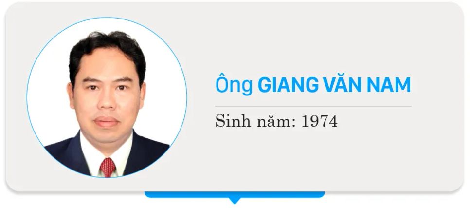 Danh sách chính thức những người ứng cử đại biểu HĐND TPHCM nhiệm kỳ 2026 - 2031 - Đơn vị bầu cử số 21