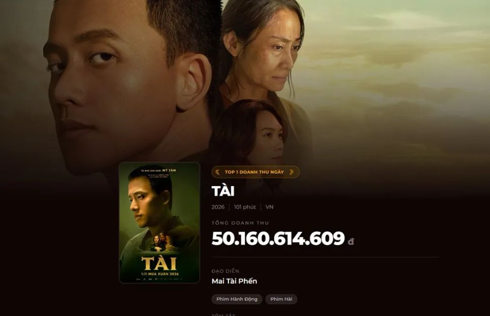 Doanh thu phim 