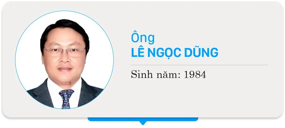 Danh sách chính thức những người ứng cử đại biểu HĐND TPHCM nhiệm kỳ 2026 - 2031 - Đơn vị bầu cử số 35