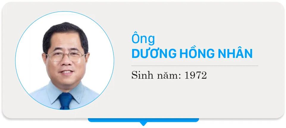 Danh sách chính thức những người ứng cử đại biểu HĐND TPHCM nhiệm kỳ 2026 - 2031 - Đơn vị bầu cử số 35