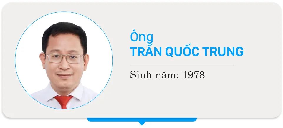 Danh sách chính thức những người ứng cử đại biểu HĐND TPHCM nhiệm kỳ 2026 - 2031 - Đơn vị bầu cử số 35
