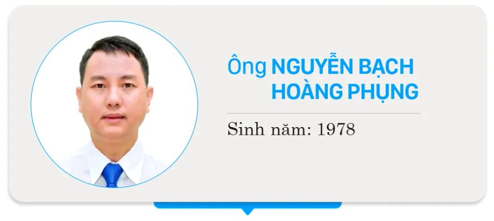 Danh sách chính thức những người ứng cử đại biểu HĐND TPHCM nhiệm kỳ 2026 - 2031 - Đơn vị bầu cử số 34