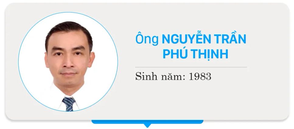 Danh sách chính thức những người ứng cử đại biểu HĐND TPHCM nhiệm kỳ 2026 - 2031 - Đơn vị bầu cử số 34