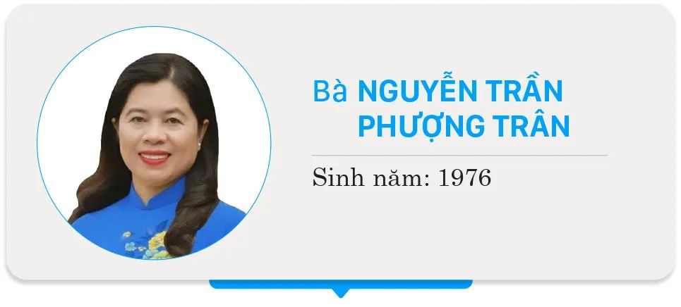 Danh sách chính thức những người ứng cử đại biểu HĐND TPHCM nhiệm kỳ 2026 - 2031 - Đơn vị bầu cử số 33
