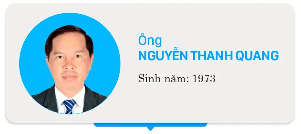Danh sách chính thức những người ứng cử đại biểu HĐND TPHCM nhiệm kỳ 2026 - 2031 - Đơn vị bầu cử số 31