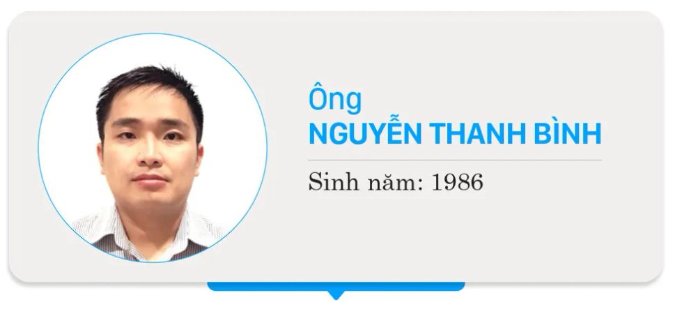Danh sách chính thức những người ứng cử đại biểu HĐND TPHCM nhiệm kỳ 2026 - 2031 - Đơn vị bầu cử số 36