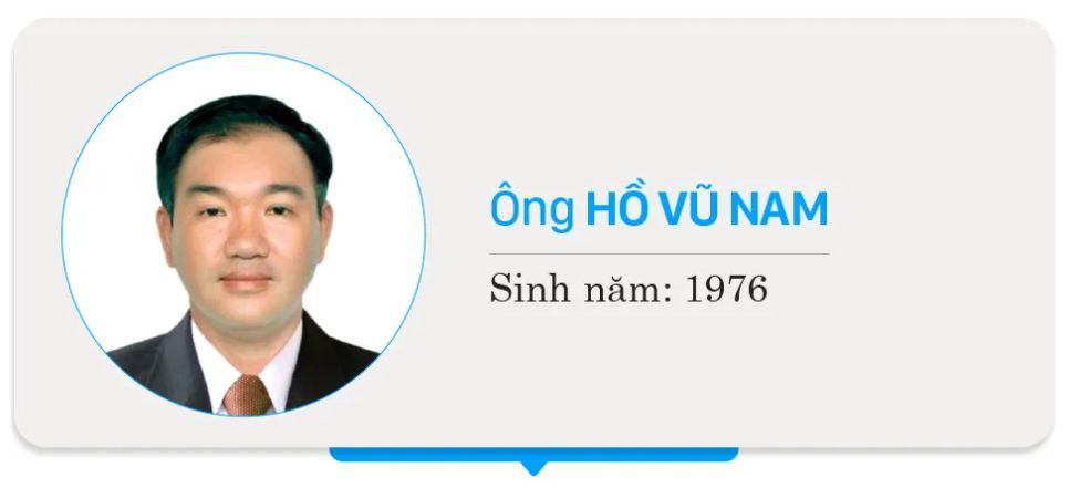 Danh sách chính thức những người ứng cử đại biểu HĐND TPHCM nhiệm kỳ 2026 - 2031 - Đơn vị bầu cử số 36