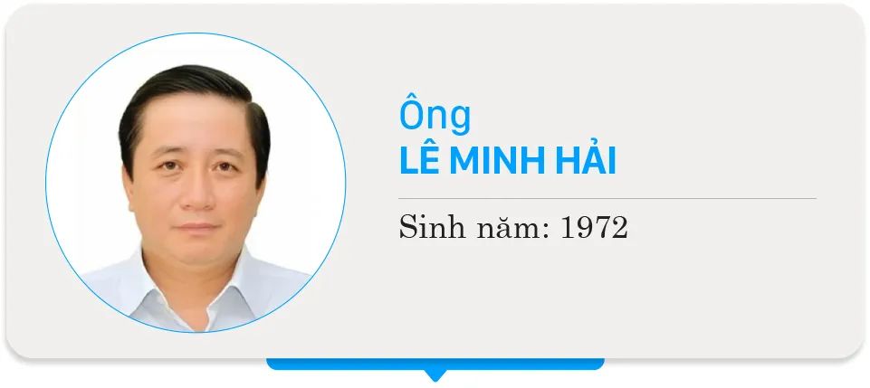 Danh sách chính thức những người ứng cử đại biểu HĐND TPHCM nhiệm kỳ 2026 - 2031 - Đơn vị bầu cử số 41