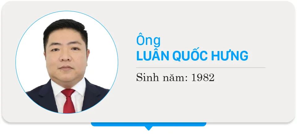 Danh sách chính thức những người ứng cử đại biểu HĐND TPHCM nhiệm kỳ 2026 - 2031 - Đơn vị bầu cử số 41