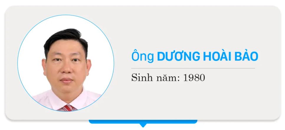 Danh sách chính thức những người ứng cử đại biểu HĐND TPHCM nhiệm kỳ 2026 - 2031 - Đơn vị bầu cử số 40