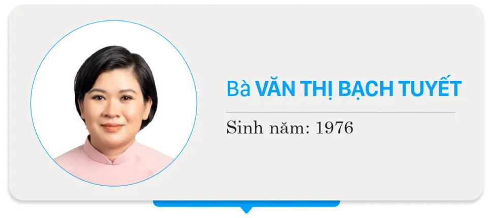Danh sách chính thức những người ứng cử đại biểu HĐND TPHCM nhiệm kỳ 2026 - 2031 - Đơn vị bầu cử số 40