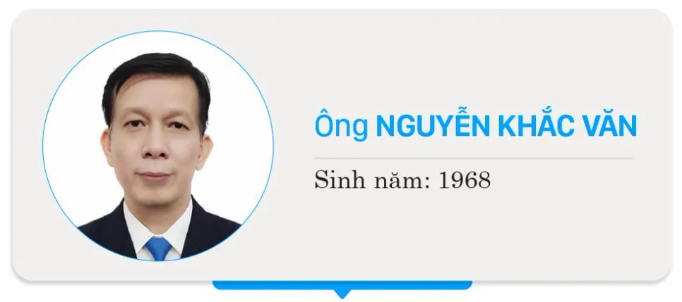Danh sách chính thức những người ứng cử đại biểu HĐND TPHCM nhiệm kỳ 2026 - 2031 - Đơn vị bầu cử số 40