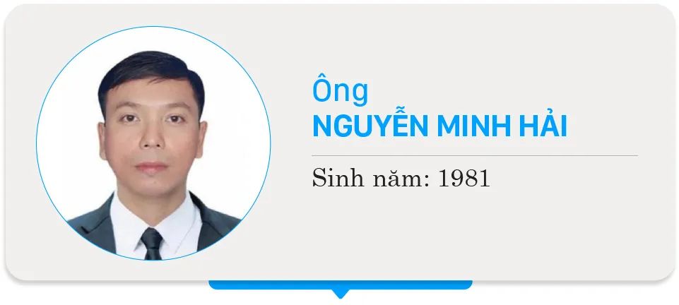 Danh sách chính thức những người ứng cử đại biểu HĐND TPHCM nhiệm kỳ 2026 - 2031 - Đơn vị bầu cử số 42