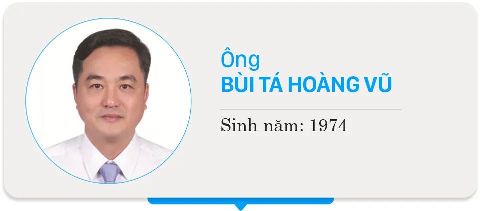 Danh sách chính thức những người ứng cử đại biểu HĐND TPHCM nhiệm kỳ 2026 - 2031 - Đơn vị bầu cử số 42