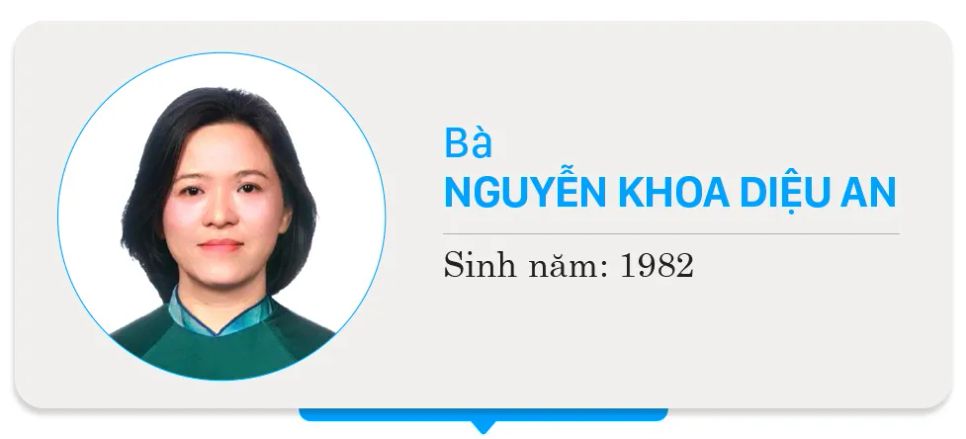 Danh sách 125 người trúng cử đại biểu HĐND TPHCM khóa XI, nhiệm kỳ 2026-2031