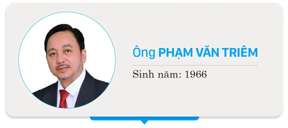 Danh sách 125 người trúng cử đại biểu HĐND TPHCM khóa XI, nhiệm kỳ 2026-2031