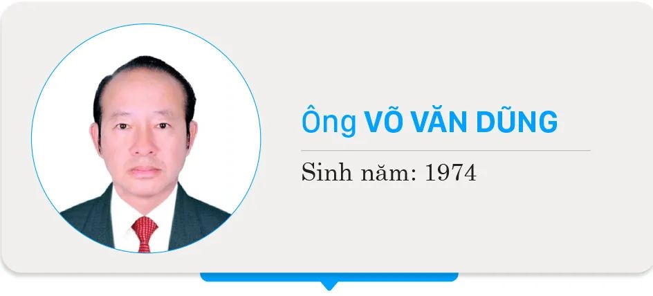 Danh sách 125 người trúng cử đại biểu HĐND TPHCM khóa XI, nhiệm kỳ 2026-2031