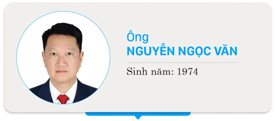 Danh sách 125 người trúng cử đại biểu HĐND TPHCM khóa XI, nhiệm kỳ 2026-2031