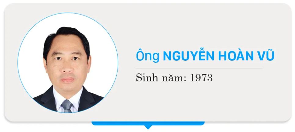 Danh sách 125 người trúng cử đại biểu HĐND TPHCM khóa XI, nhiệm kỳ 2026-2031