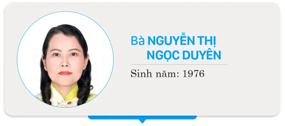 Danh sách 125 người trúng cử đại biểu HĐND TPHCM khóa XI, nhiệm kỳ 2026-2031