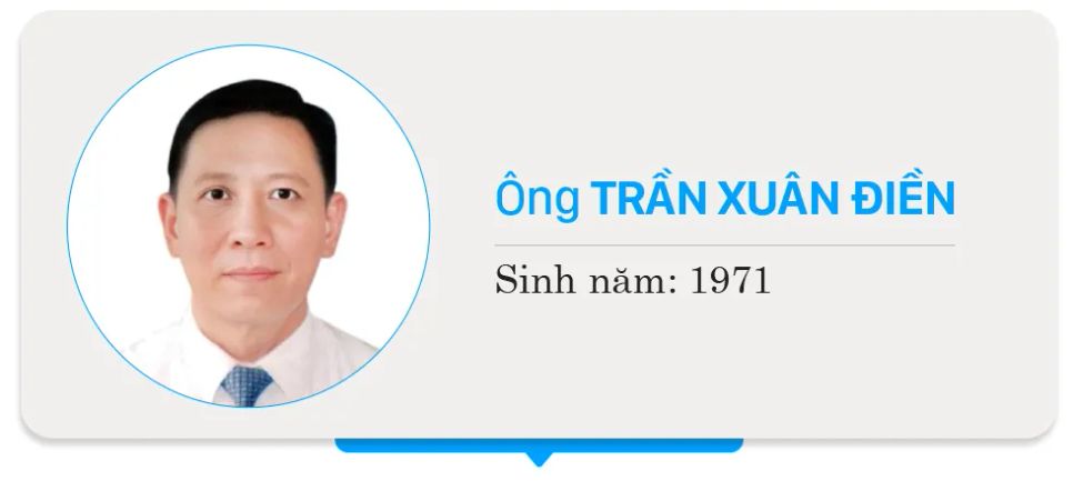 Danh sách 125 người trúng cử đại biểu HĐND TPHCM khóa XI, nhiệm kỳ 2026-2031