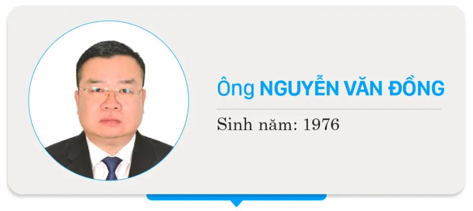 Danh sách 125 người trúng cử đại biểu HĐND TPHCM khóa XI, nhiệm kỳ 2026-2031