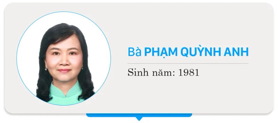 Danh sách 125 người trúng cử đại biểu HĐND TPHCM khóa XI, nhiệm kỳ 2026-2031