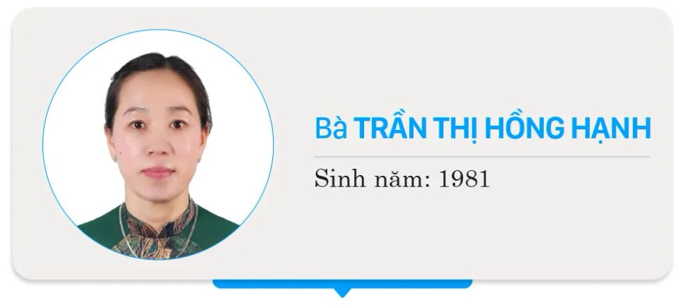 Danh sách 125 người trúng cử đại biểu HĐND TPHCM khóa XI, nhiệm kỳ 2026-2031
