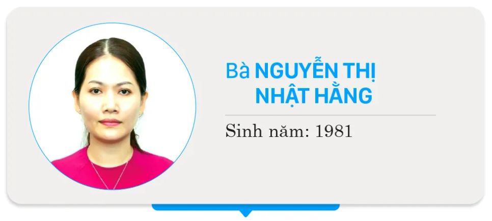 Danh sách 125 người trúng cử đại biểu HĐND TPHCM khóa XI, nhiệm kỳ 2026-2031