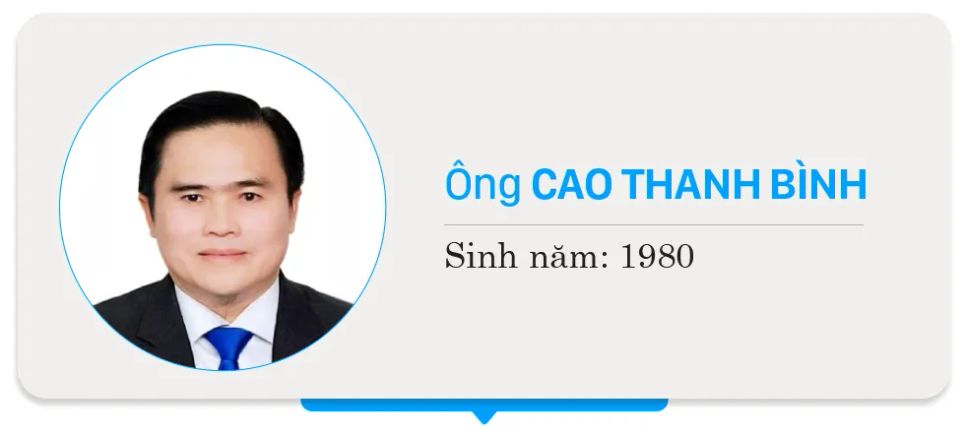 Danh sách 125 người trúng cử đại biểu HĐND TPHCM khóa XI, nhiệm kỳ 2026-2031