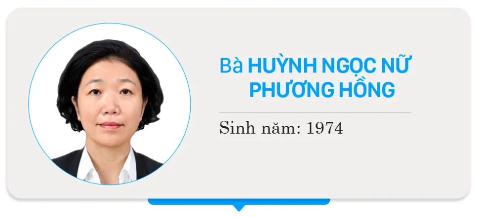 Danh sách 125 người trúng cử đại biểu HĐND TPHCM khóa XI, nhiệm kỳ 2026-2031