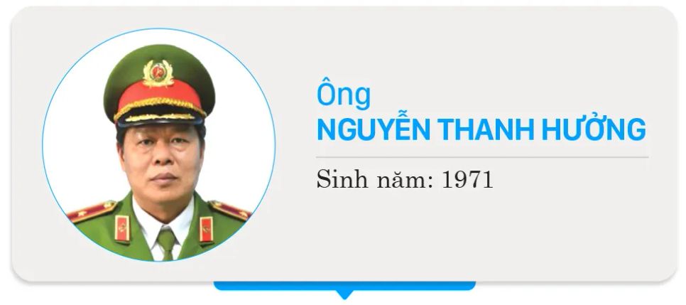 Danh sách 125 người trúng cử đại biểu HĐND TPHCM khóa XI, nhiệm kỳ 2026-2031