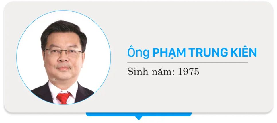 Danh sách 125 người trúng cử đại biểu HĐND TPHCM khóa XI, nhiệm kỳ 2026-2031